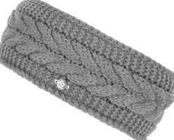 Laurentian hoofdband