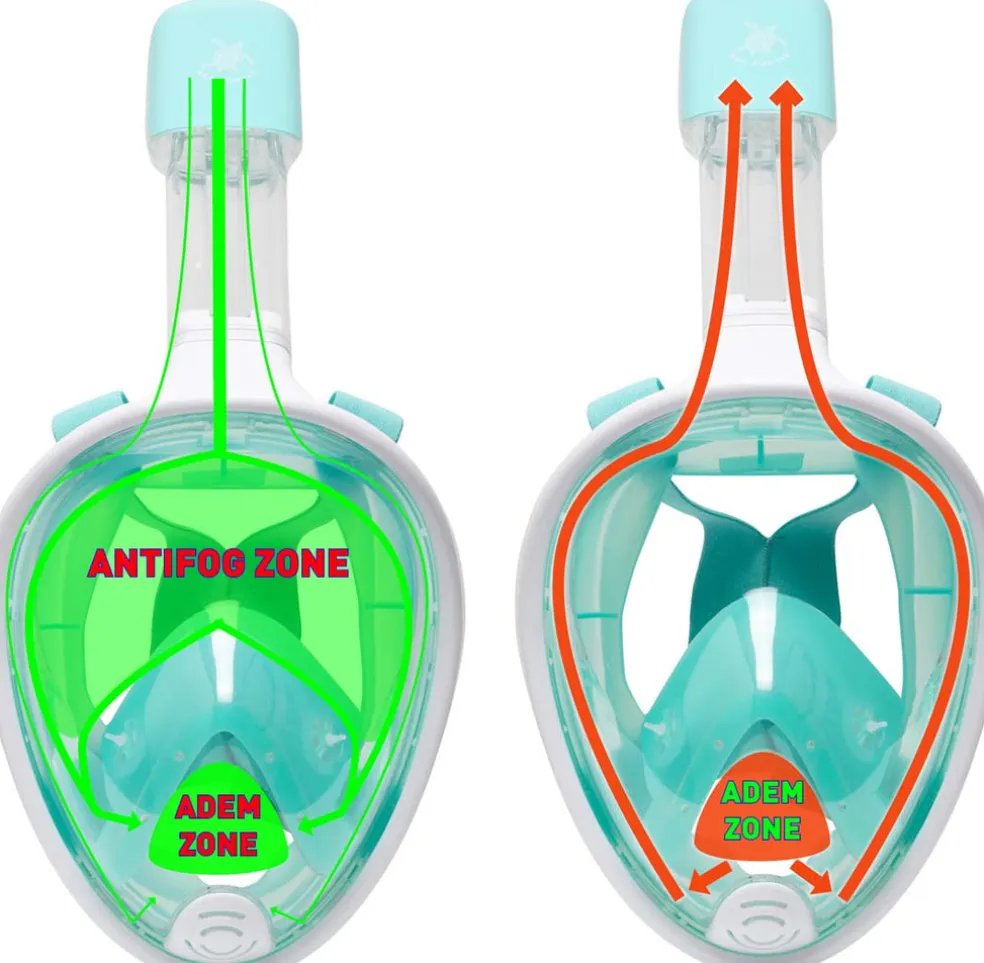 Sea Turtle s/m snorkelmasker
